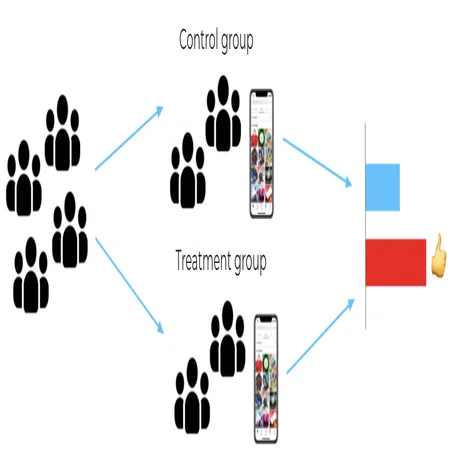 メルカリにおけるA/Bテスト標準化への取り組み｜Mercari Analytics Blog
