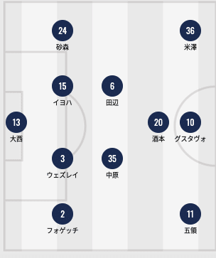 スクリーンショット 2021-09-14 19.07.25