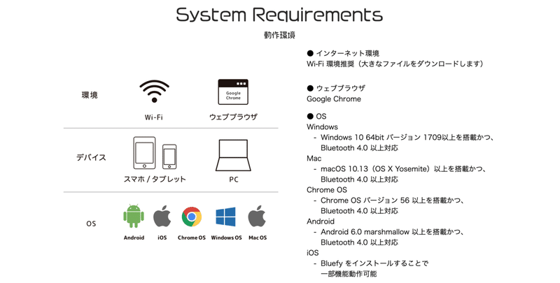 スクリーンショット 2021-09-14 19.22.46