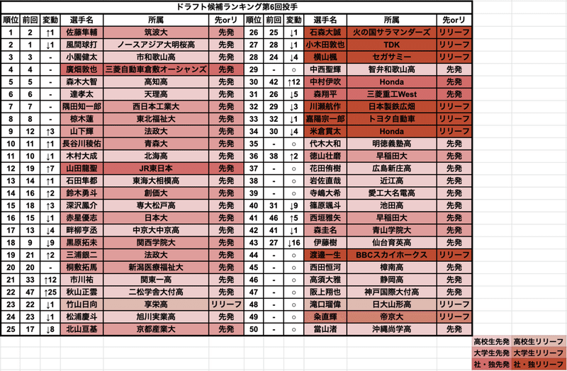 スクリーンショット 2021-09-14 23.22.59