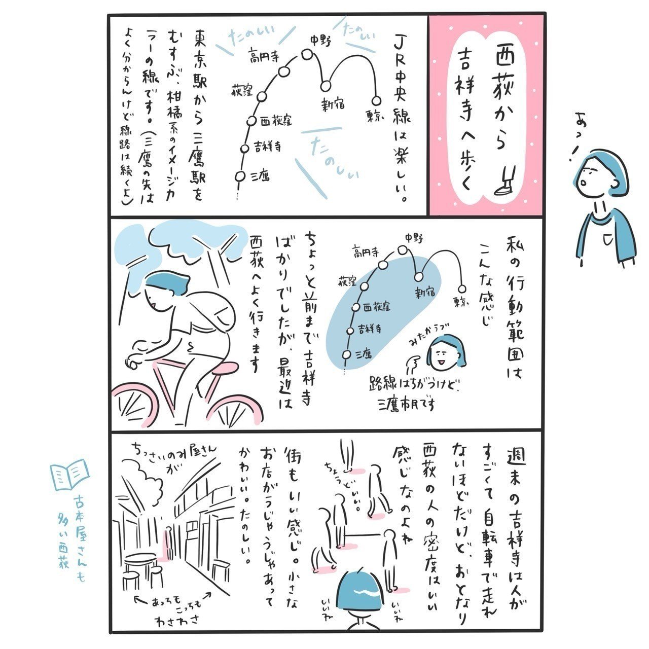 西荻から吉祥寺へ 三輪 夏生 みわ なつき Note