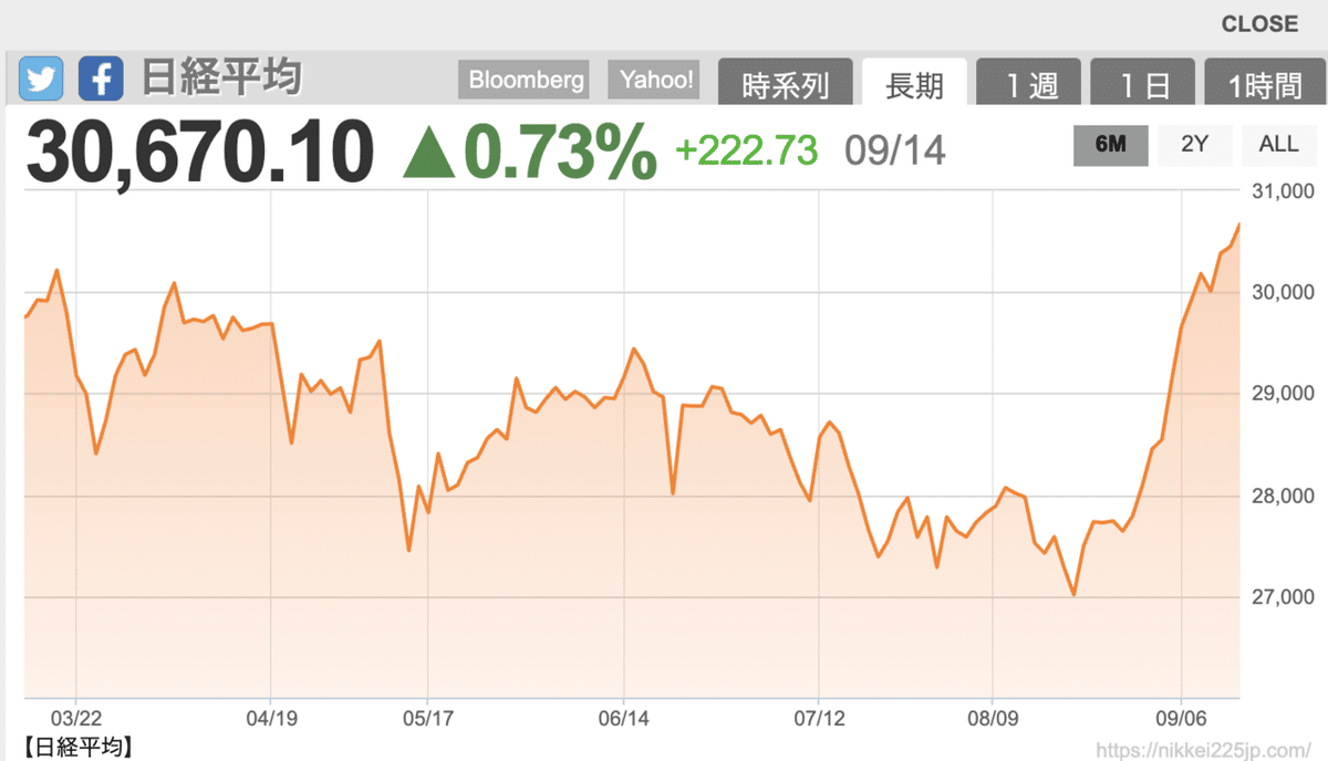 スクリーンショット 2021-09-15 6.43.42