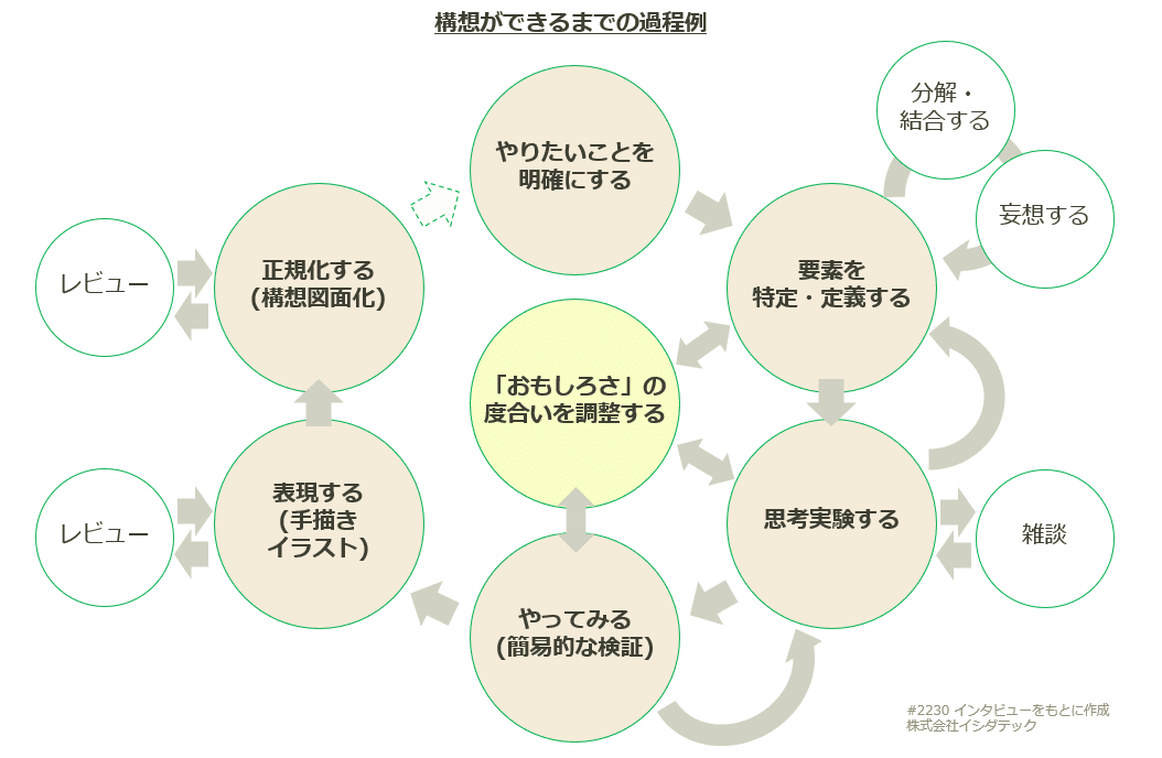 画像8