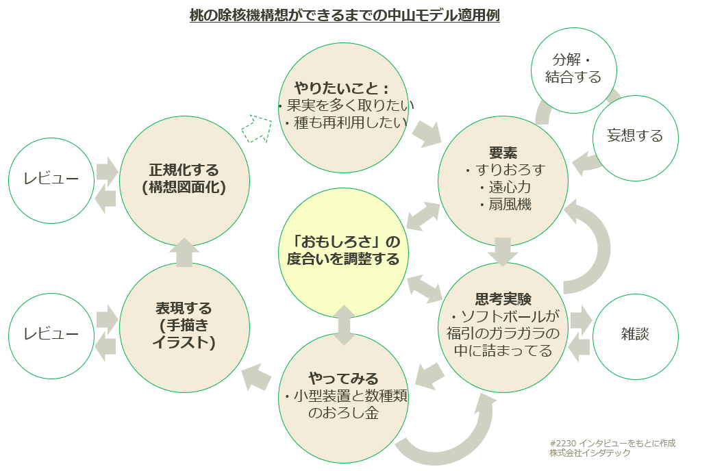 画像10