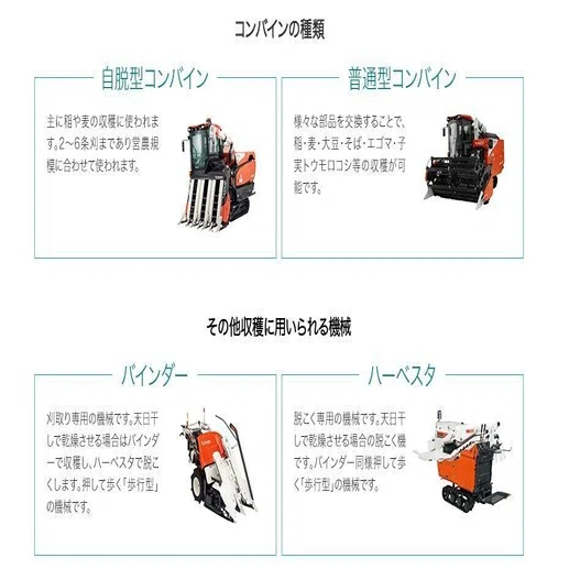 コンバイン】収穫・脱穀・選別を一手に引き受ける多機能機械｜農業って 