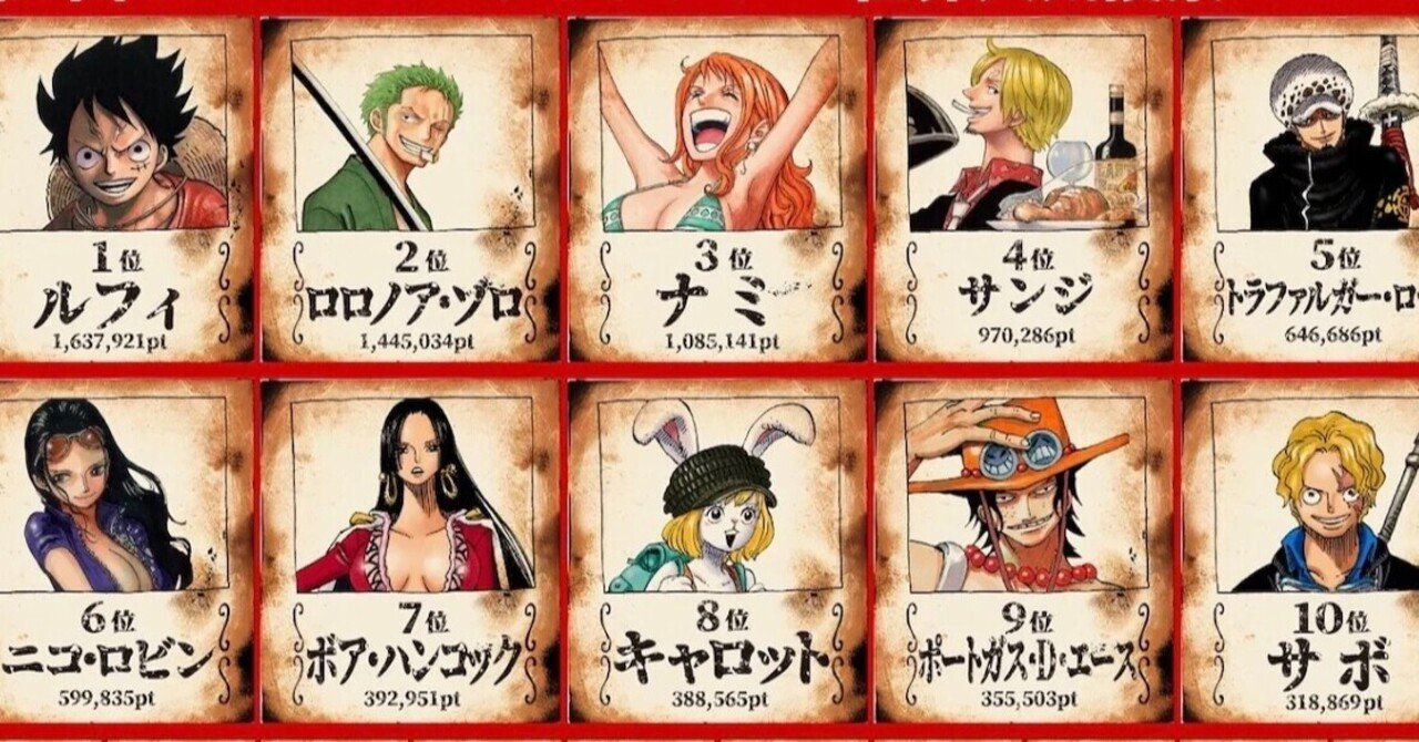 ONE PIECE ワンピース  ルフィ、ニカ、ロー、ゾロ 他人気キャラセット ソフビッツ ワンピース ゾロ ロー ルフィ ニカ - メルカリ