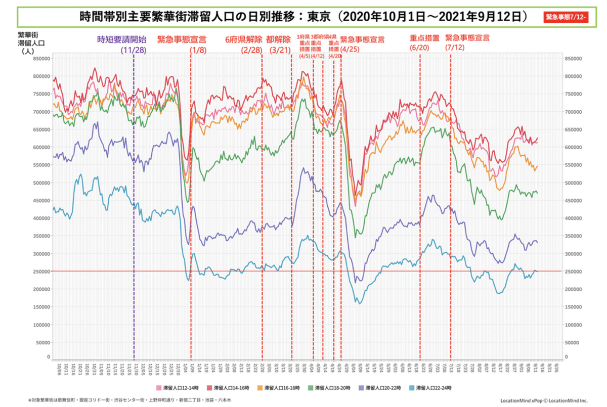 スクリーンショット 2021-09-14 10.19.53