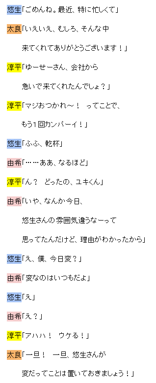 ４人で飲み２