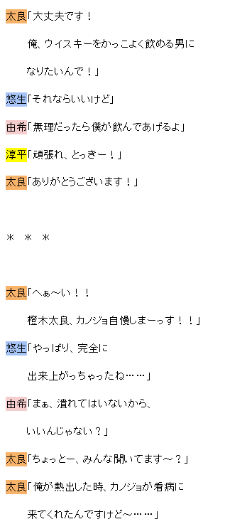 ４人で飲み５