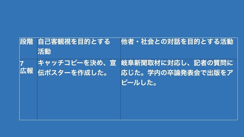 mゼミ電子書籍プロジェクト1.007