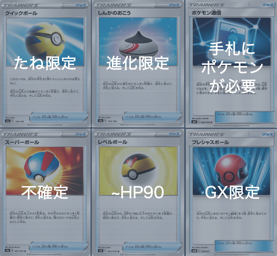 ハイパーボールの取扱説明書【サンプルデッキ付】｜Violaの