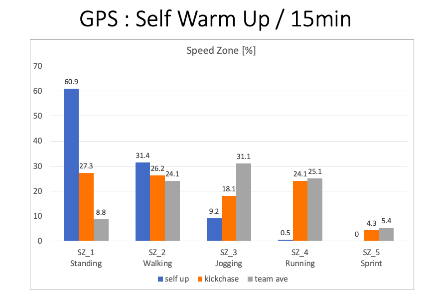 スクリーンショット 2021-09-14 18.41.42