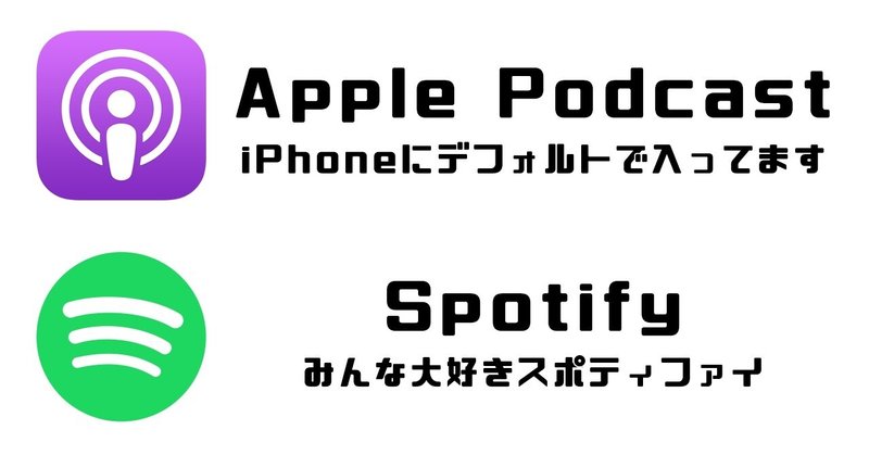 Podcastアイコン