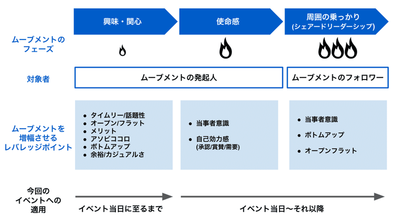 スクリーンショット 2021-09-15 22.39.45