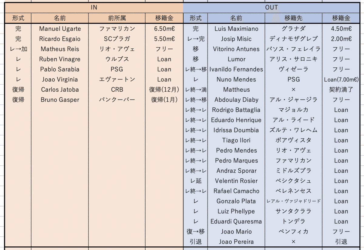 スクリーンショット 2021-09-15 23.26.52