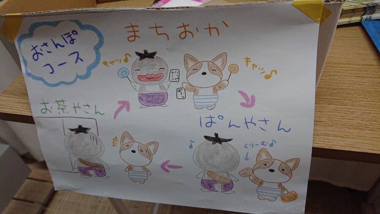 青柚子を食べる うのじ Note