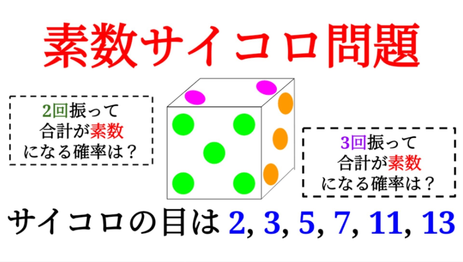 サイコロ もしも全ての目が素数だったら Sosu Lover Number Mania Note