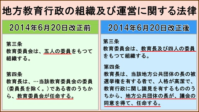 vol.10】教育委員会制度改革と学校統廃合｜エマ研