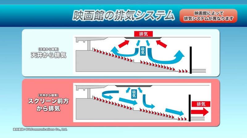 スクリーンショット 2021-09-15 23.24.29