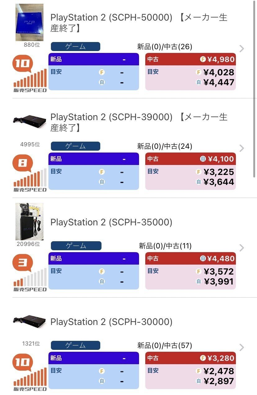 まだまだ売れるぞ！！Playstationはこう売るんだ！！！～すー