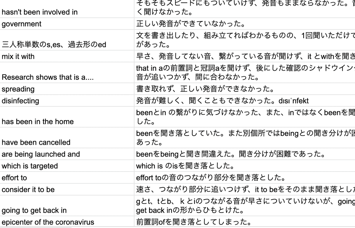 スクリーンショット 2021-09-16 7.51.24