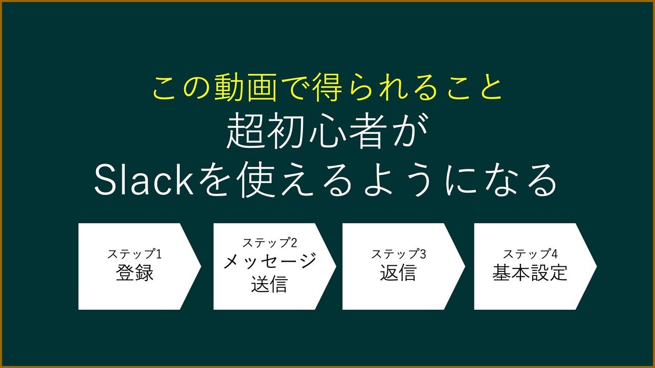 21年9月版 Slackの使い方 超初心者の方向け 池田朋弘 Note