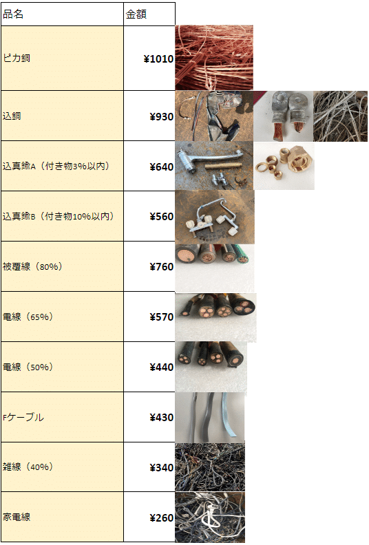 スクリーンショット 2021-09-15 084015