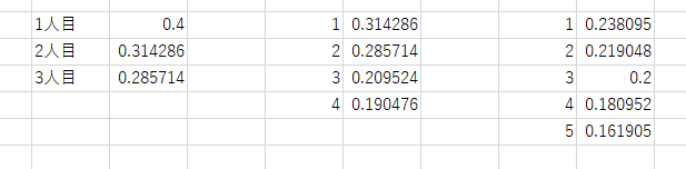 イタイワニー ワニワニパニック 攻略 Emage Note