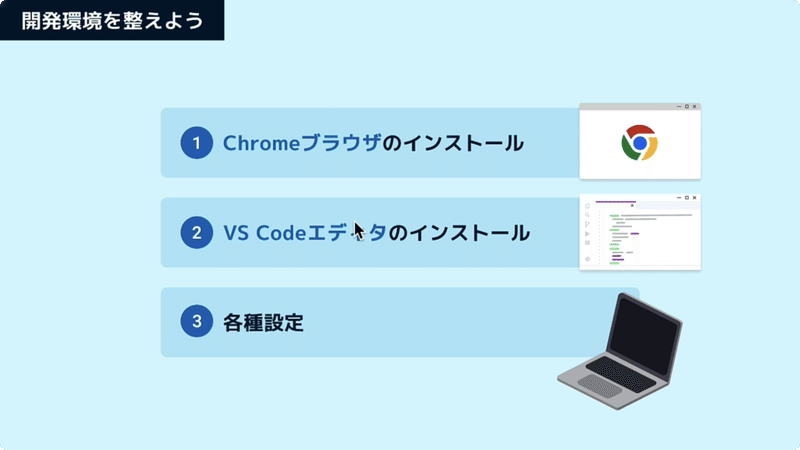 スクリーンショット 2021-09-16 13.50.29