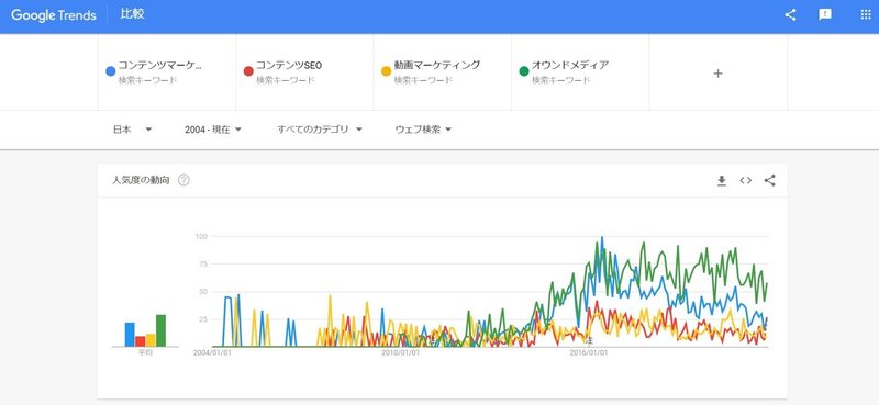 スクリーンショット 2021-09-16 153130