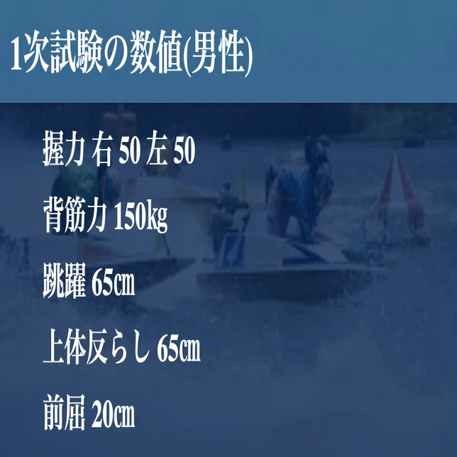 背筋力を極めよう！ボートレーサー試験対策｜たつ