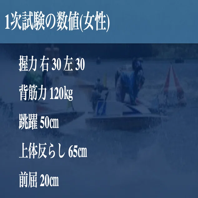 背筋力を極めよう！ボートレーサー試験対策｜たつ