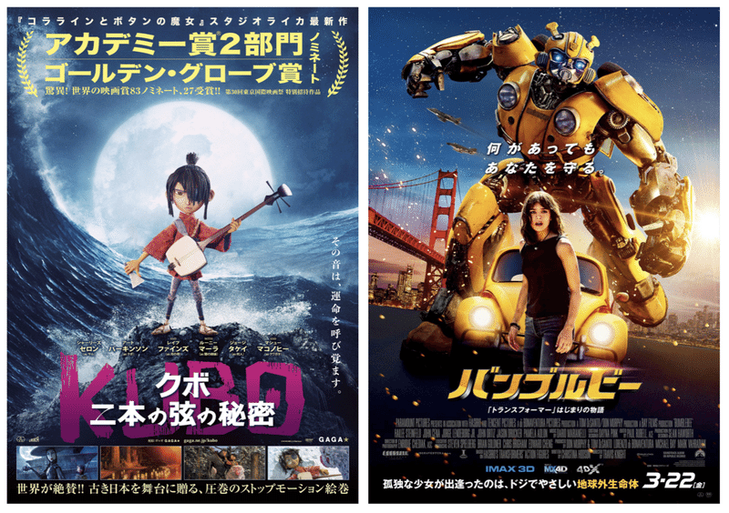 コマ撮りアニメ最高峰ライカスタジオ最新作 Kubo のタッグによる Wildwood が発表 ネジムラ アニメ映画ライター Note コマ撮りアニメ最高峰ライカスタジオ最新作 Kubo のタッグによる Wildwood が発表 ネジムラ アニメ映画ライター Note