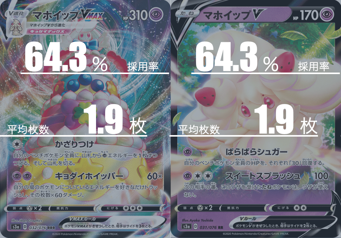 ポケモン - 【てち】こくばマホイップ　構築済　優勝デッキ ポケモン - 【てち】こくばマホイップ 構築済 優勝デッキ こくば