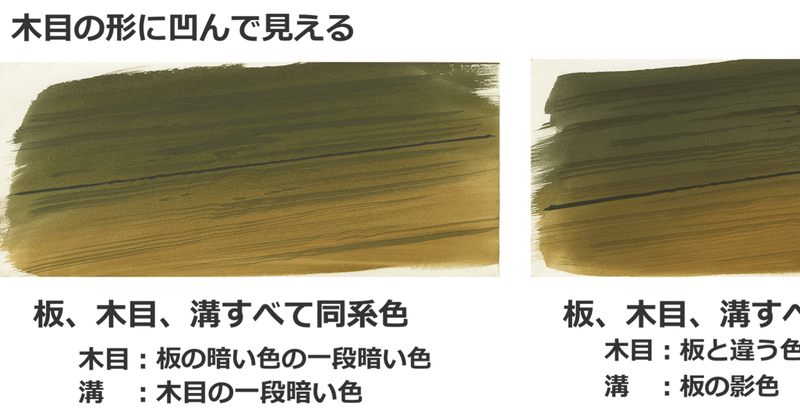 木目の形に凹んで見えた理由 後藤太郎 アニメーション背景 Note