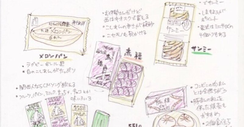 大人になって描いてみた なつやすみの絵日記 Tekikakuのノート Note