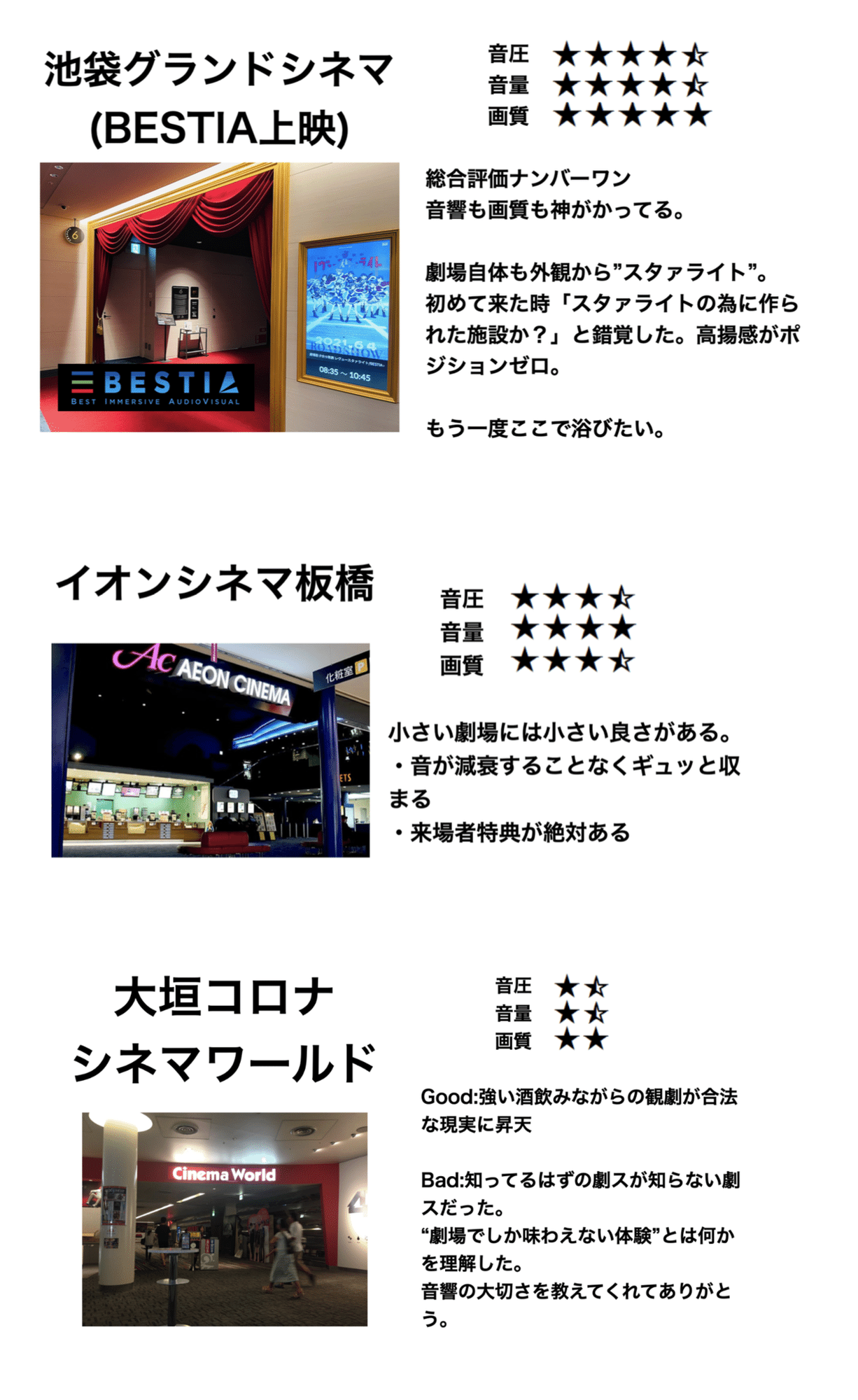 おたくのレポ 劇場別 音響スタァライト Aki Note おたくのレポ 劇場別 音響スタァライト Aki Note