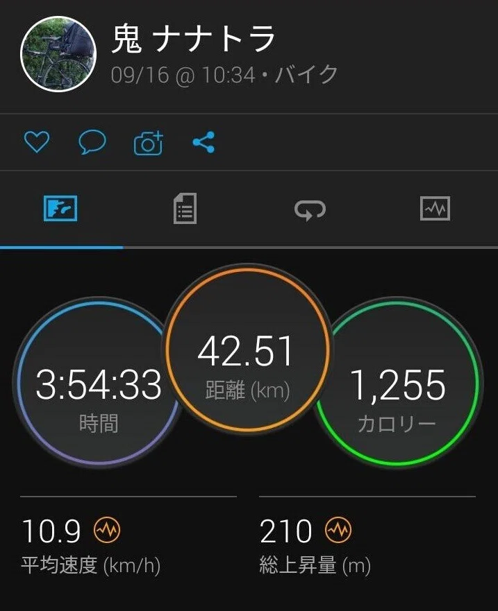 Uber Eatsとブースト1.6倍にたかる配達員たち|鬼 ナナトラ|note