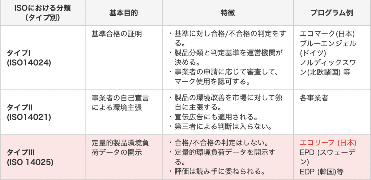 スクリーンショット 2021-09-16 22.28.21