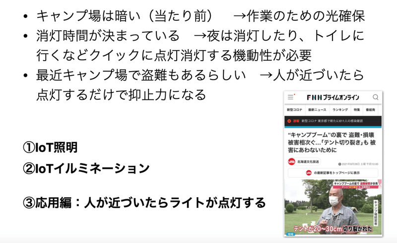 スクリーンショット 2021-09-16 22.35.13