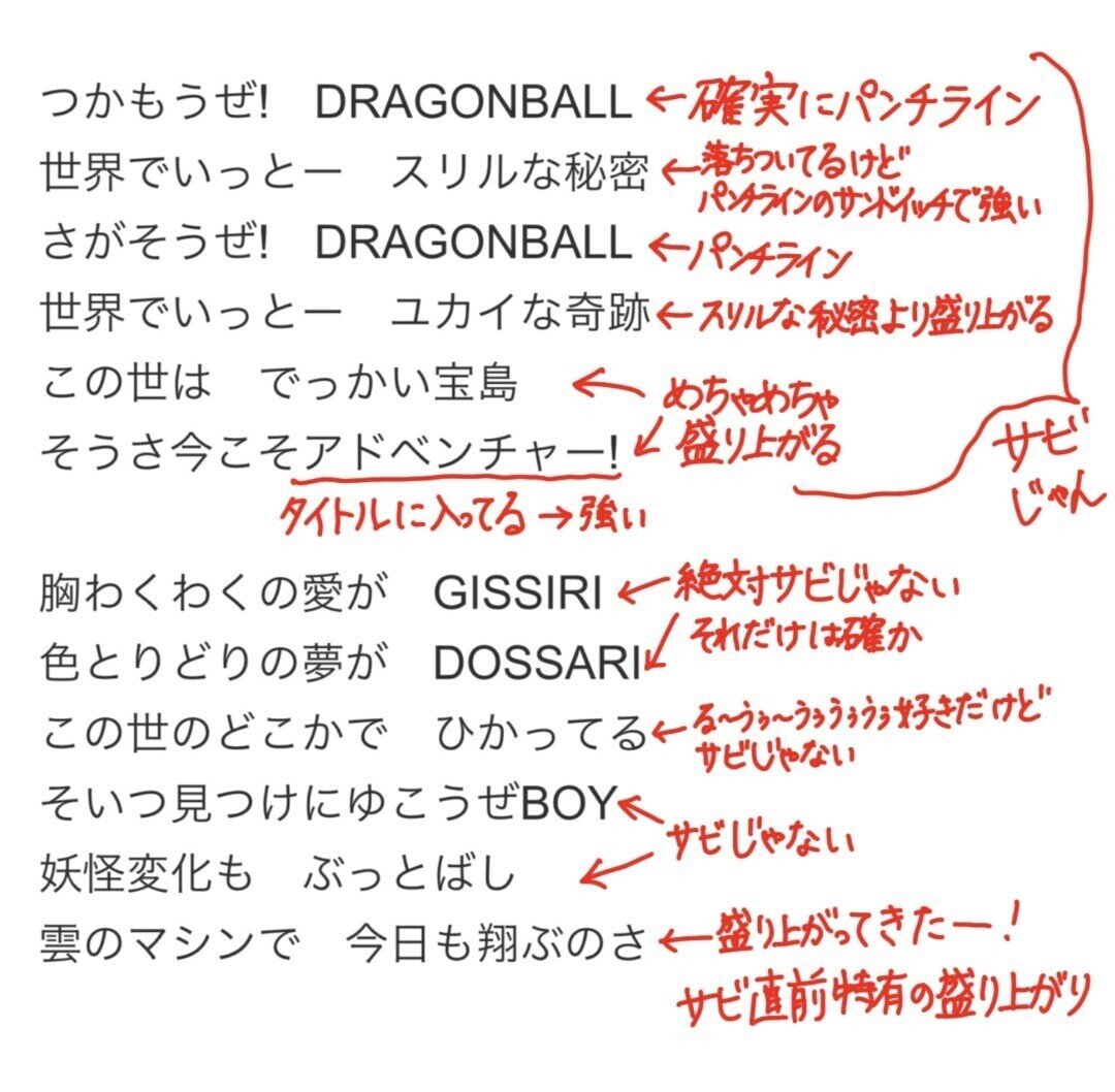 魔訶不思議アドベンチャー のサビはどこか つかさ Note 魔訶不思議アドベンチャー のサビはどこか つかさ Note