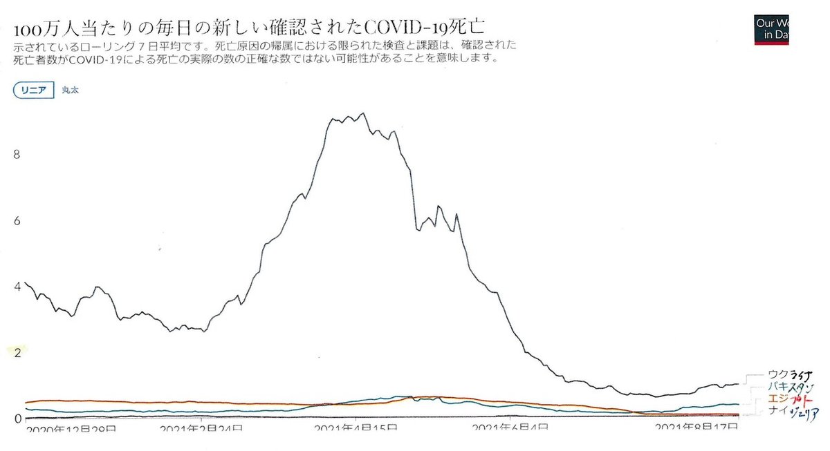 グラフ_0006