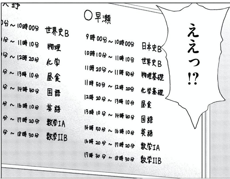 ドラゴン桜2 第11話 センター試験 公式メルマガ ドラゴン桜 Vol 12 ドラゴン桜 三田紀房 公式note Note ドラゴン桜2 第11話 センター試験 公式メルマガ ドラゴン桜 Vol 12 ドラゴン桜 三田紀房 公式note Note