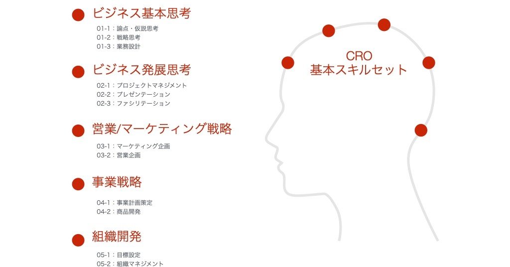 実践危機マネジメント 理論戦略ケーススタディ 危機に強い組織づくりのために 実践危機マネジメント 理論戦略ケーススタディ 危機に強い組織