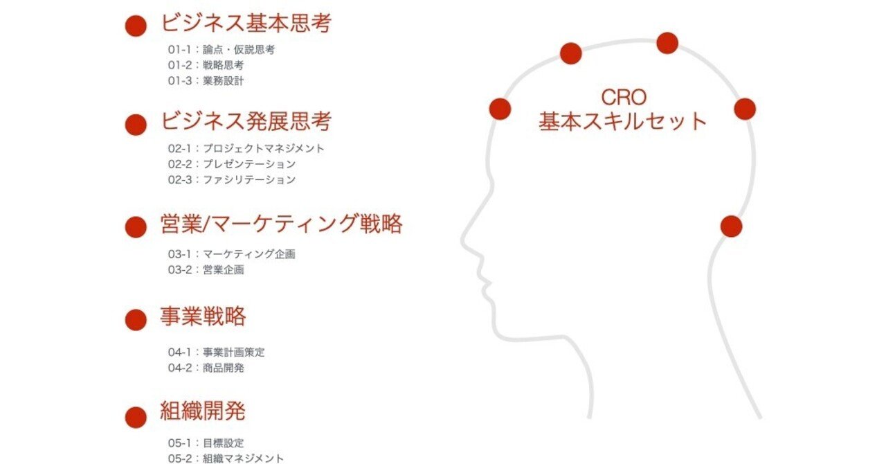 実践危機マネジメント―理論戦略ケーススタディ | 危機