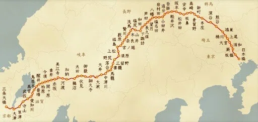 中山道