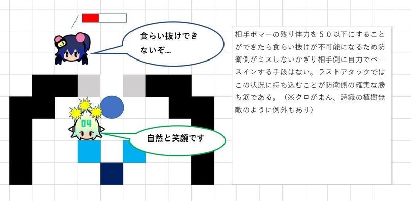 最後に相手クロのギガが入って負けた と言い訳しないためのラストアタック防衛講座 ボンバーガール ラスアタ 防衛 Millefilles Bon Note