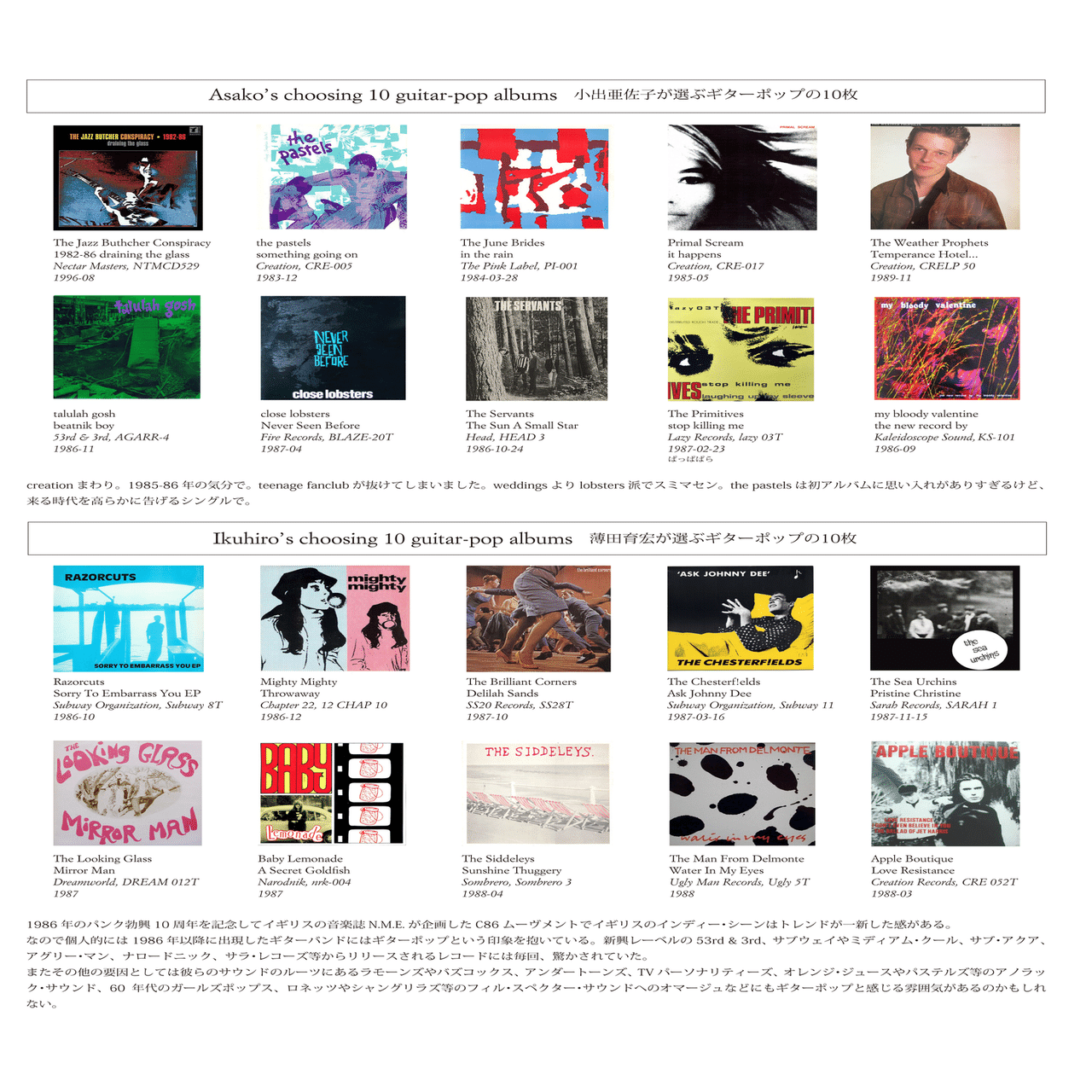 ネオアコ」という言葉のこと｜asako koidee