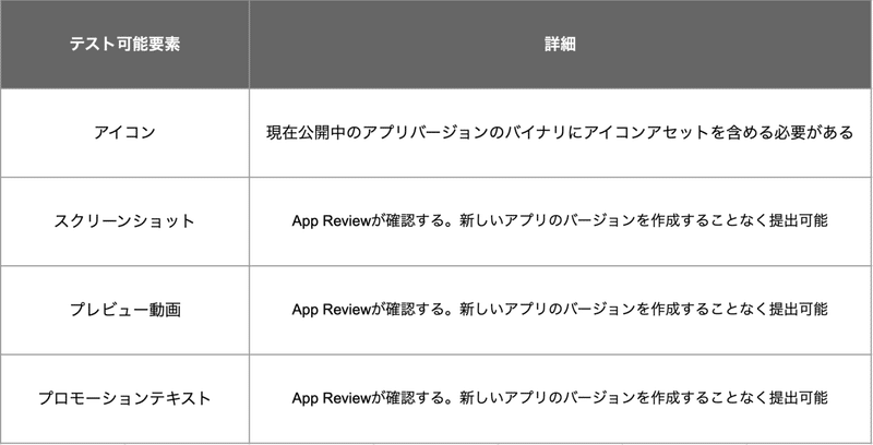 スクリーンショット 2021-09-17 4.27.12