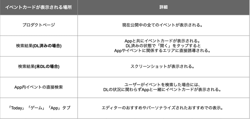 スクリーンショット 2021-09-17 4.26.53